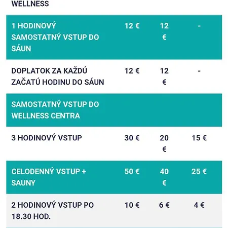 Affittacamere Rekreacny Dom Railip Trávnica