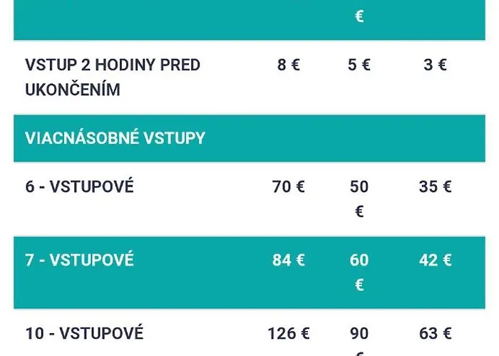 Rekreacny Dom Railip 4* Trávnica