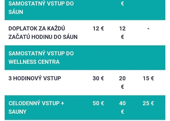 게스트하우스 Rekreacny Dom Railip Trávnica