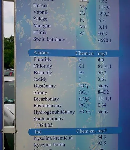 Rekreacny Dom Railip 4* Trávnica